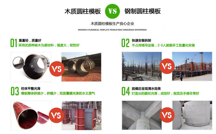 木模板对比钢模板